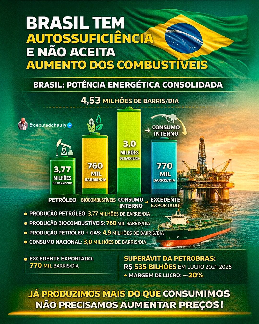 Lula tenta enganar mais uma vez o povo brasileiro