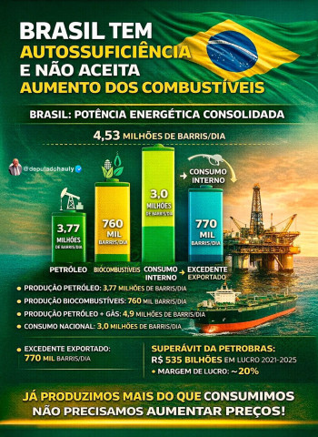 Lula tenta enganar mais uma vez o povo brasileiro