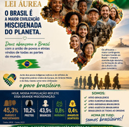 13 de Maio — 138 anos da Lei Áurea