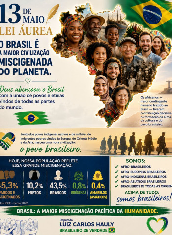 13 de Maio — 138 anos da Lei Áurea